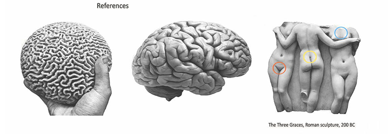SyZyGy
